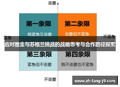 应对雅金与苏格兰挑战的战略思考与合作路径探索