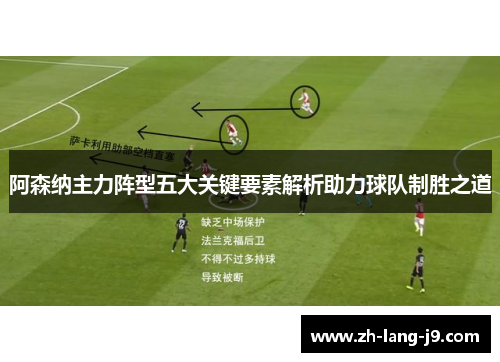 阿森纳主力阵型五大关键要素解析助力球队制胜之道