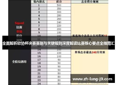 全面解析欧协杯决赛赛制与关键规则深度解读比赛核心要点全指南汇