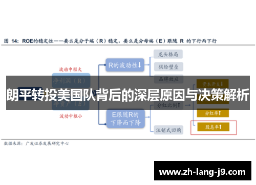 朗平转投美国队背后的深层原因与决策解析
