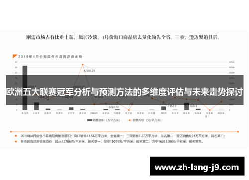 欧洲五大联赛冠军分析与预测方法的多维度评估与未来走势探讨